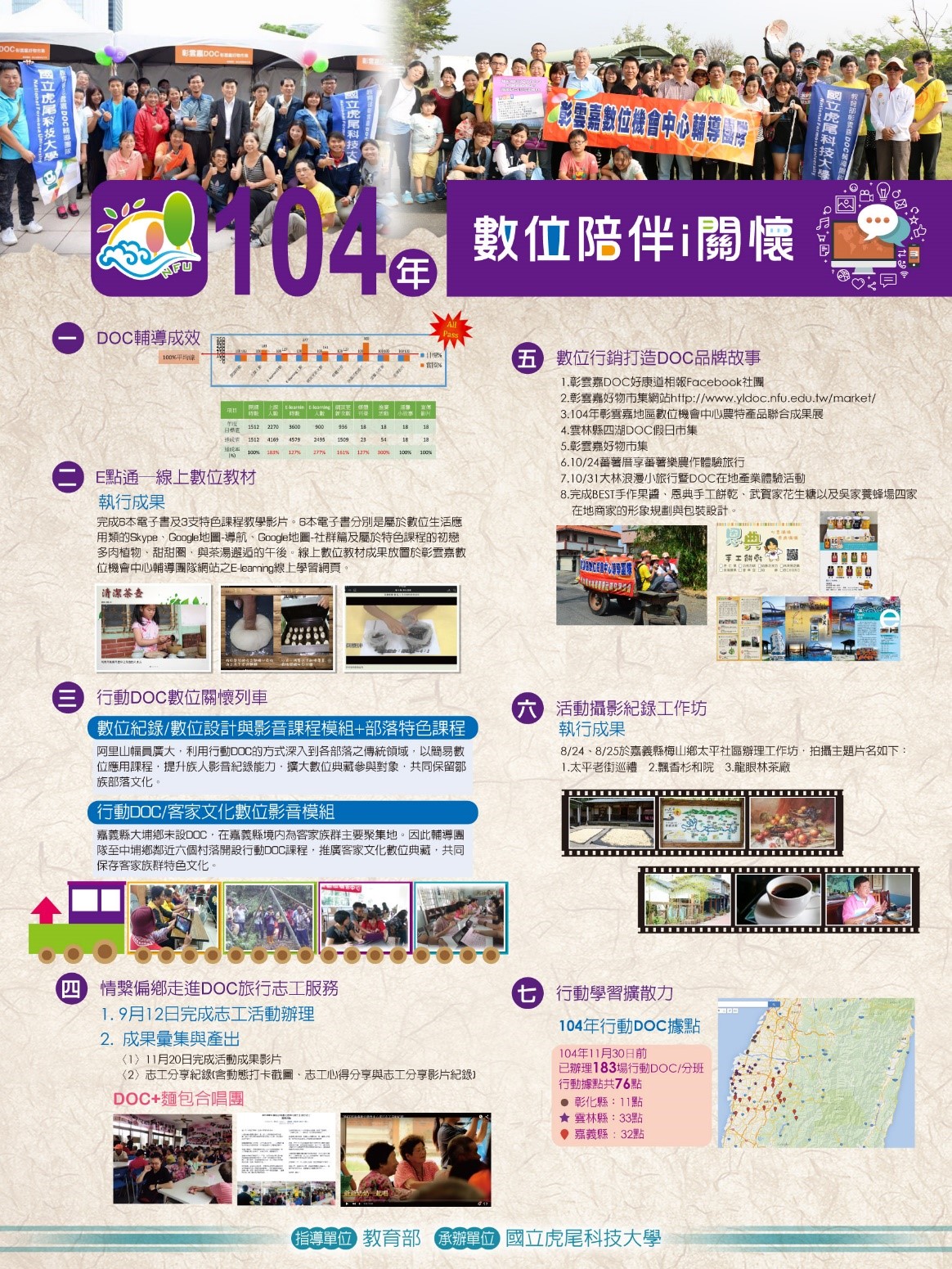 104年數位陪伴i關懷 104年數位陪伴i關懷