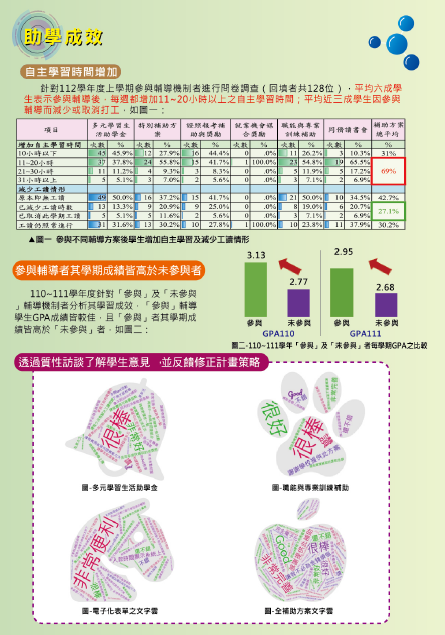 這是一張圖片 螢幕擷取畫面 2024 12 10 1031154