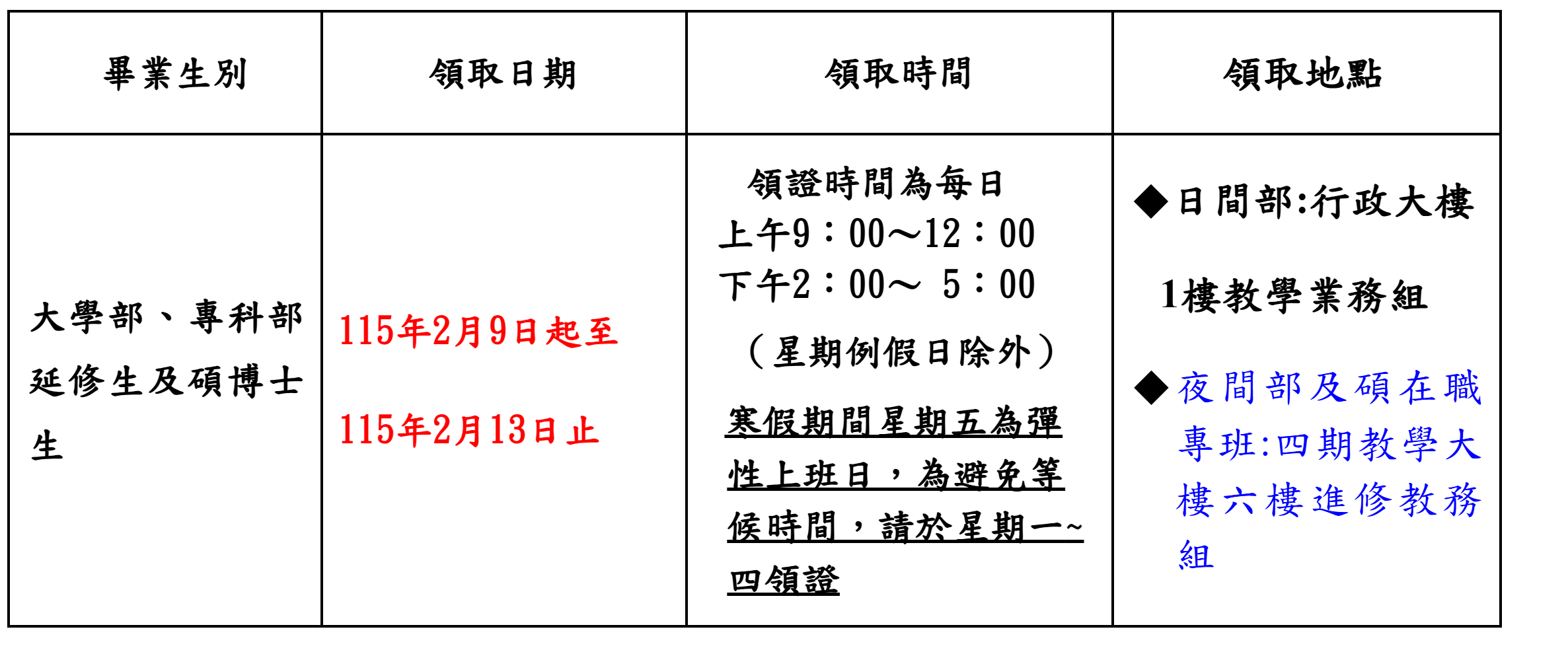 領取畢業證書時間與地點