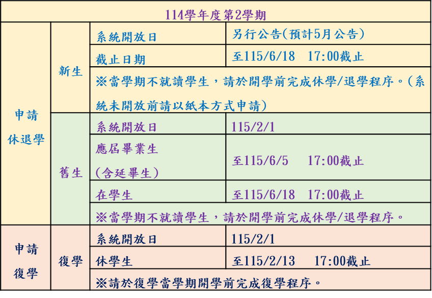 系統開放時間 系統開放時間