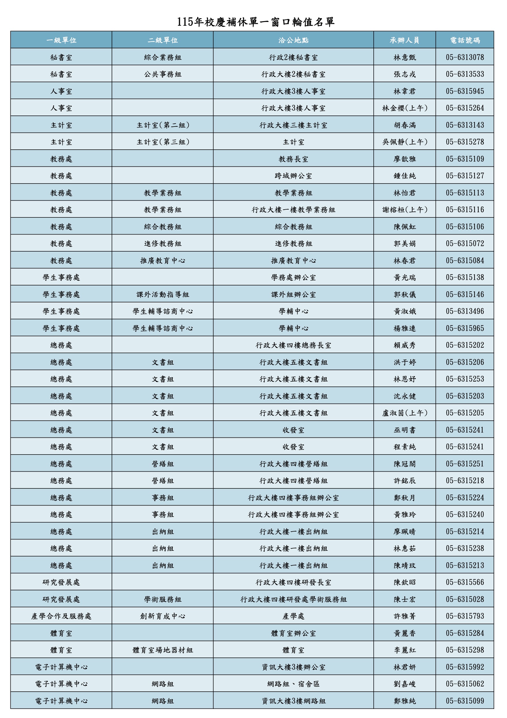 115年度校慶補休單一窗口輪值名單1