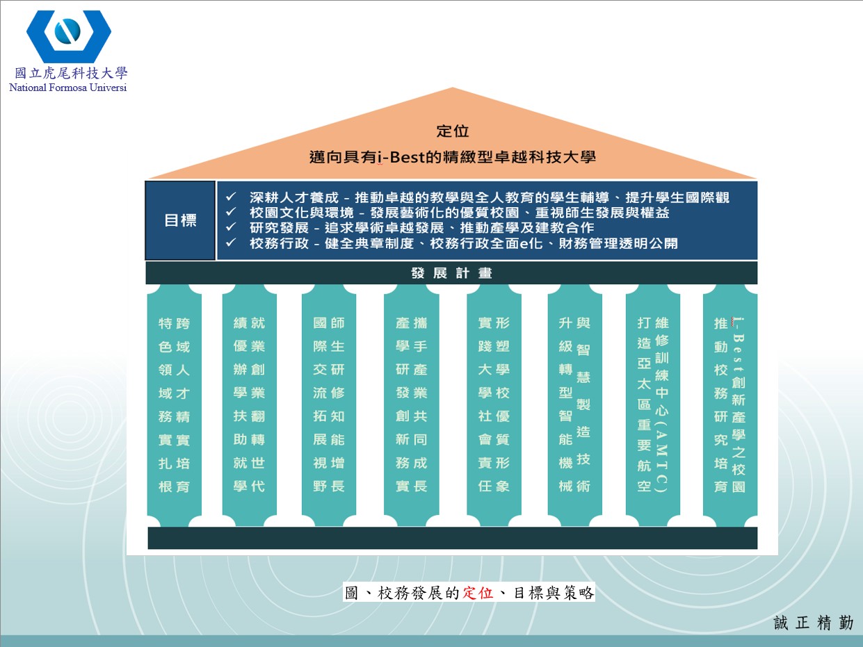 學校特色與發展願景3