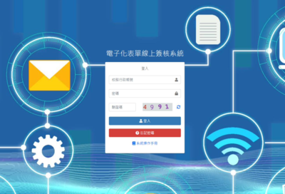 Call for Proposals: NFU 114-2 Semester EMI Courses