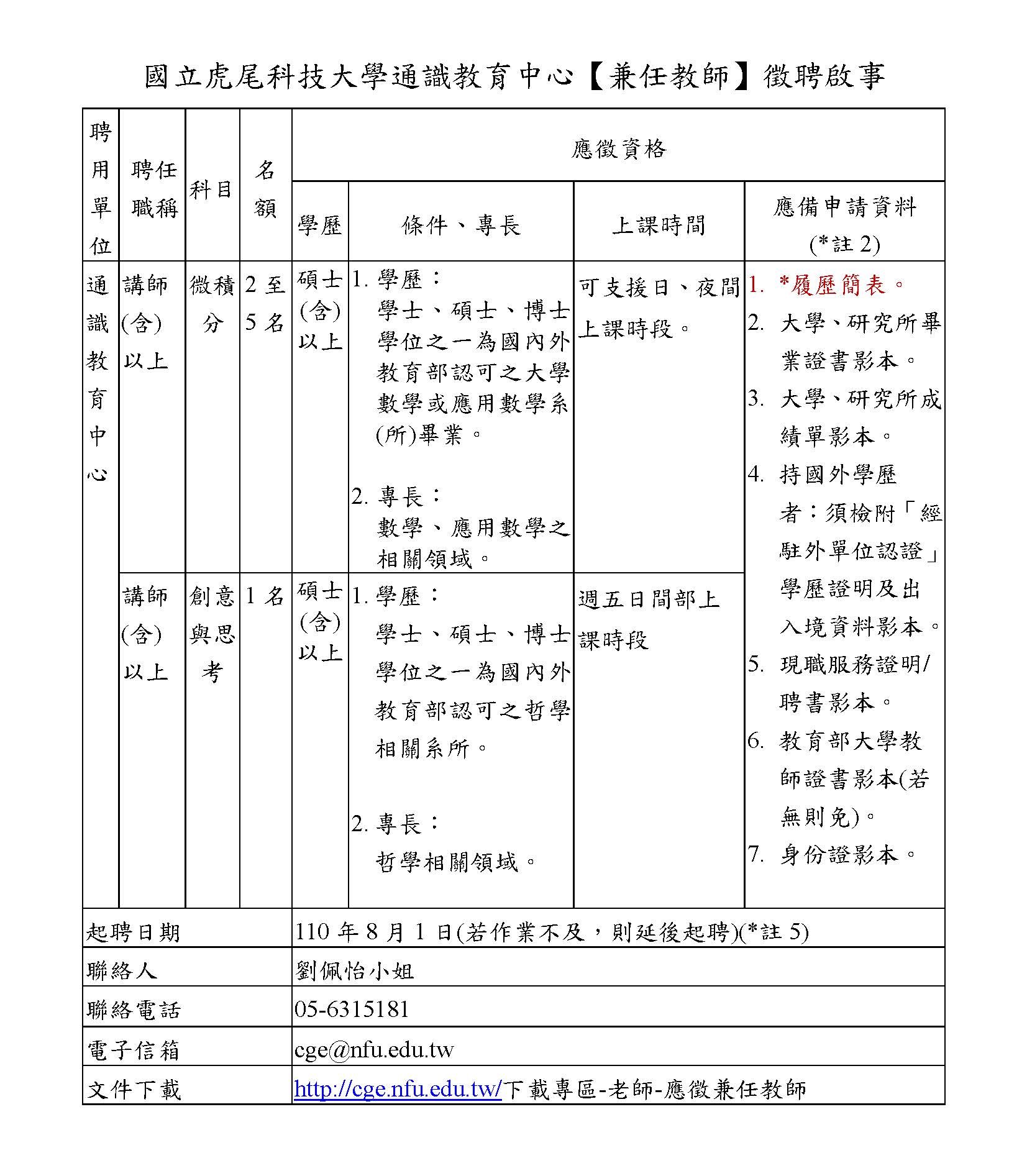 110(一)通識教育中心微積分、創意與思考兼任教師徵聘啟事0511_頁面_1.jpg